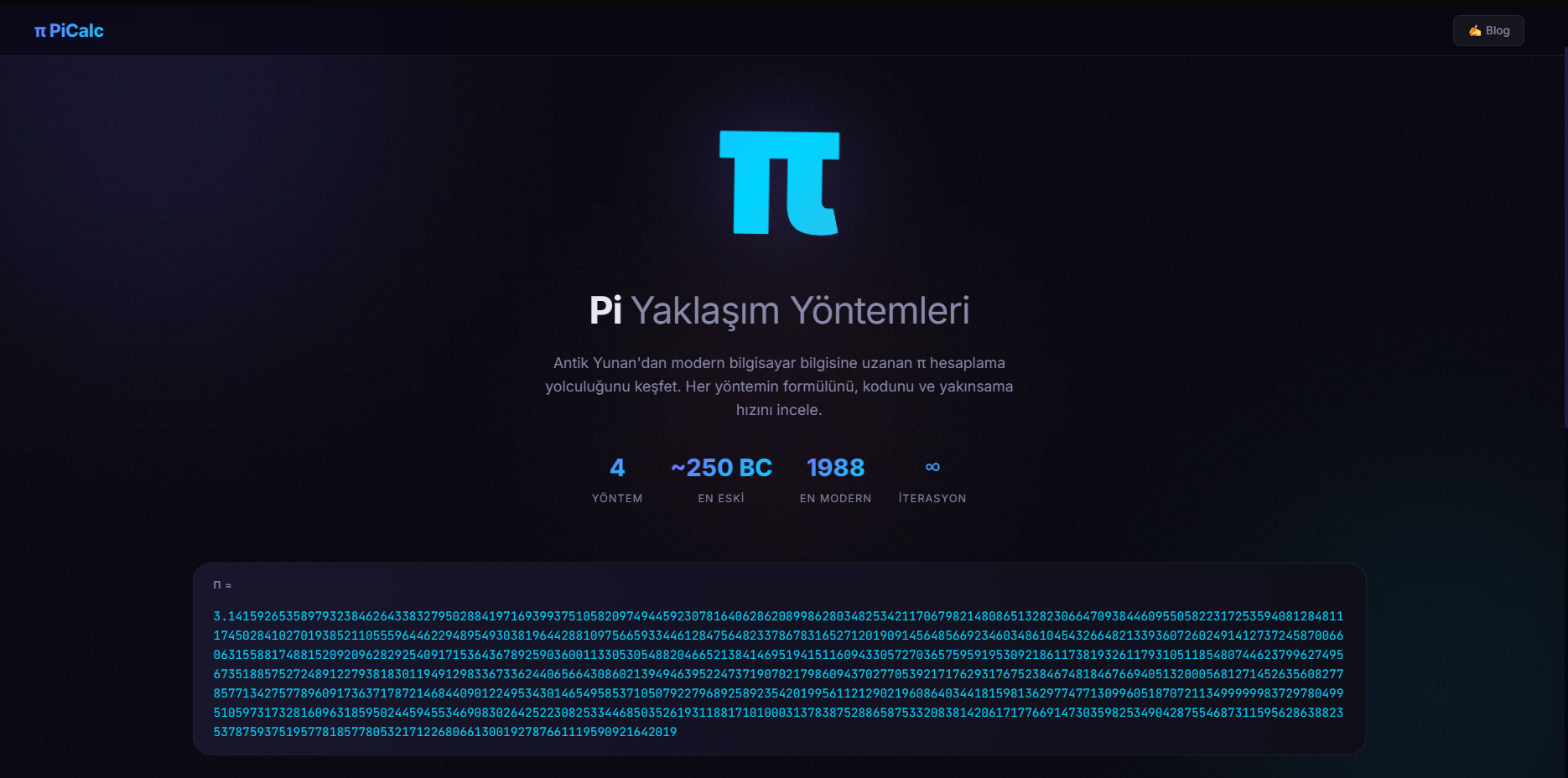 Pi Approximation & Mathematical Convergence Visualizer